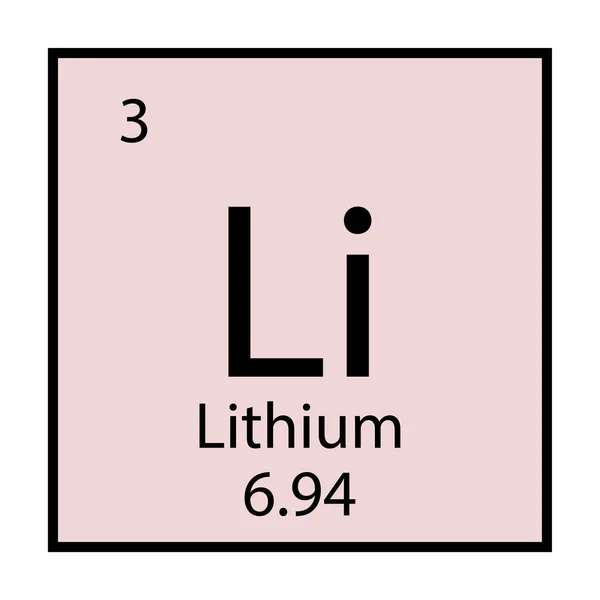 Lithium-Ikone. Isoliertes periodisches Symbol. Mendeleev Tisch. Leicht rosa Hintergrund. Vektorillustration. Archivbild. — Stockvektor