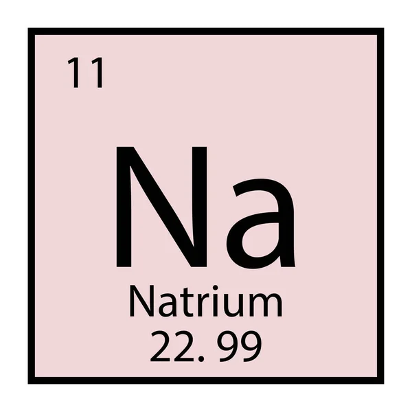 Natrium chemická ikálie. Mendeleevova tabulka. Izolovaný periodický symbol. Světle růžové pozadí. Vektorová ilustrace. Stock image. — Stockový vektor