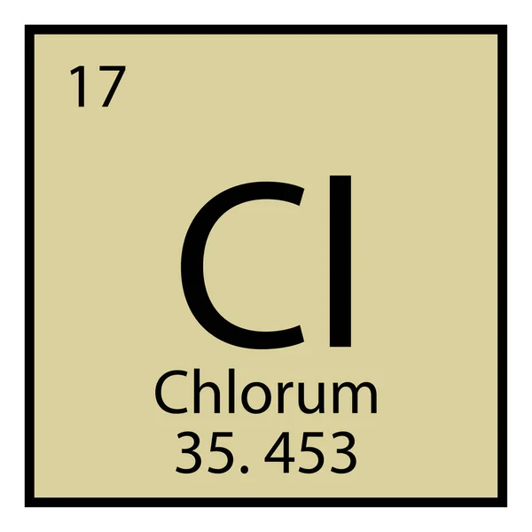 Chlorum chemische Symbol. Periodenzeichensystem. Isoliertes Symbol. Schmutzig grüner Hintergrund. Vektorillustration. Archivbild. — Stockvektor
