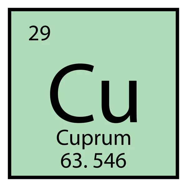 Simbolo chimico del cuprum. Tavolo Mendeleev. Elemento periodico. Sfondo verde chiaro. Illustrazione vettoriale. Immagine stock. — Vettoriale Stock