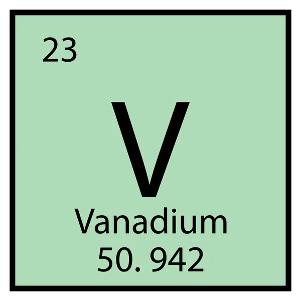 Химический символ ванадия. Периодический элемент. Стол Менделеева. Светло-синий фон. Векторная иллюстрация. Изображение. — стоковый вектор