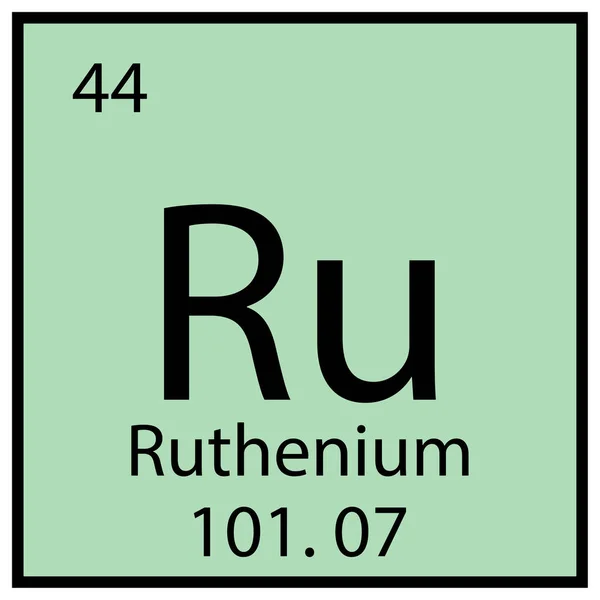 Ruthenium chemical symbol. Education sign. Mendeleev table element. Blue background. Vector illustration. Stock image. — Vettoriale Stock