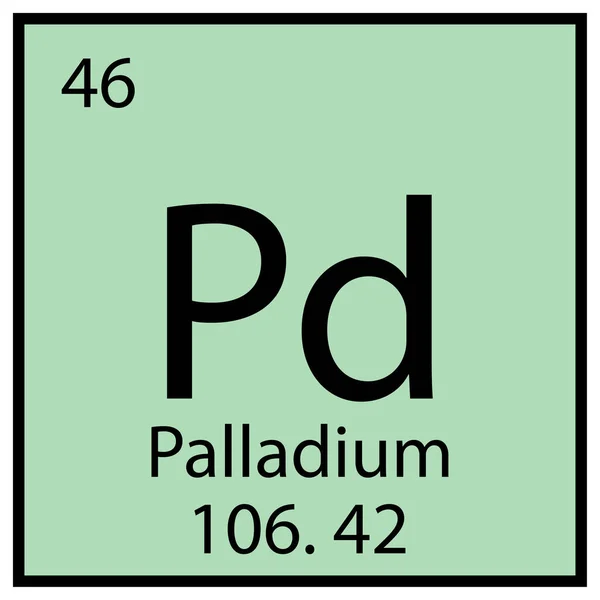 Palladium chemical symbol. Mendeleev table element. Education sign. Blue background. Vector illustration. Stock image. — 图库矢量图片
