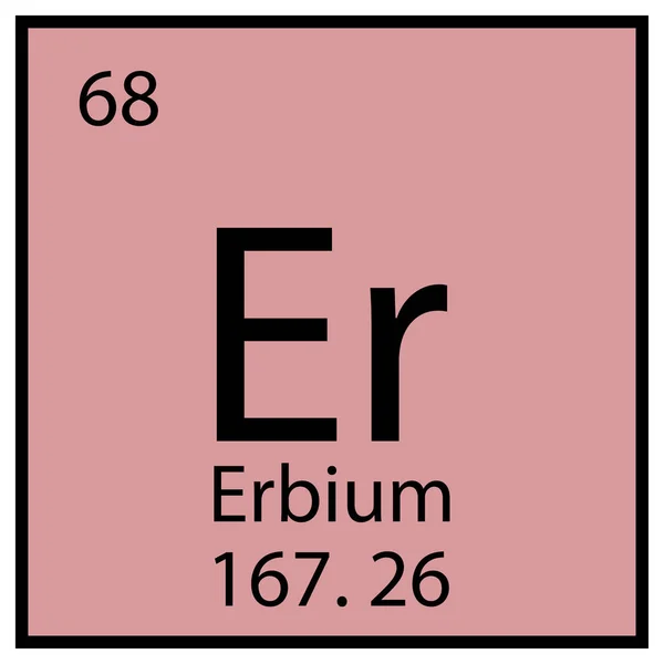 Erbium chemical symbol. Mendeleev table element. Education concept. Pink background. Vector illustration. Stock image. — Vettoriale Stock