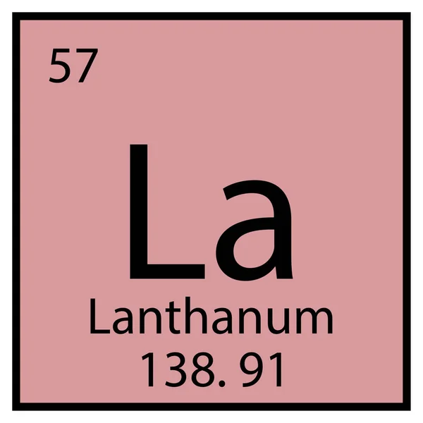 Simbolo chimico del lantanio. Elemento del tavolo Mendeleev. Concetto educativo. Sfondo rosa. Illustrazione vettoriale. Immagine stock. — Vettoriale Stock