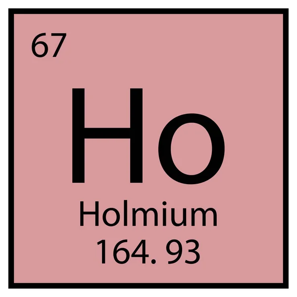 Holmium chemical symbol. Square frame. Mendeleev table element. Pink background. Vector illustration. Stock image. — 스톡 벡터