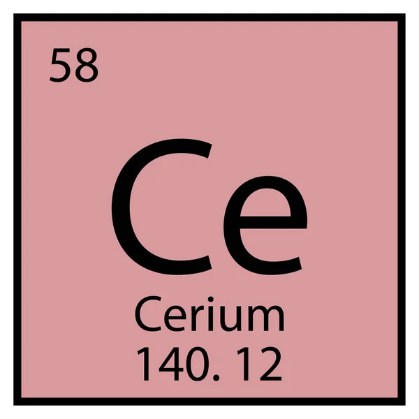 Cerium chemical symbol. Mendeleev table element. Education concept. Pink background. Vector illustration. Stock image. — 图库矢量图片