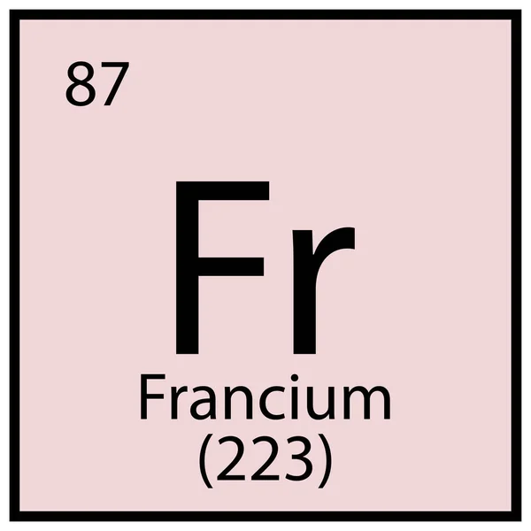 Francium icon. Chemical sign. Mendeleev table. Square frame. Light pink background. Vector illustration. Stock image. — стоковый вектор