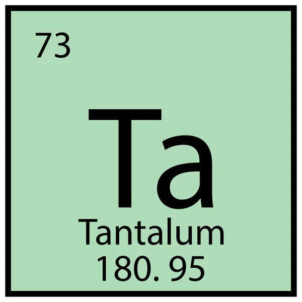 Tantalum element. Mendeleev table. Chemical icon. Square frame. Blue background. Vector illustration. Stock image. — стоковый вектор