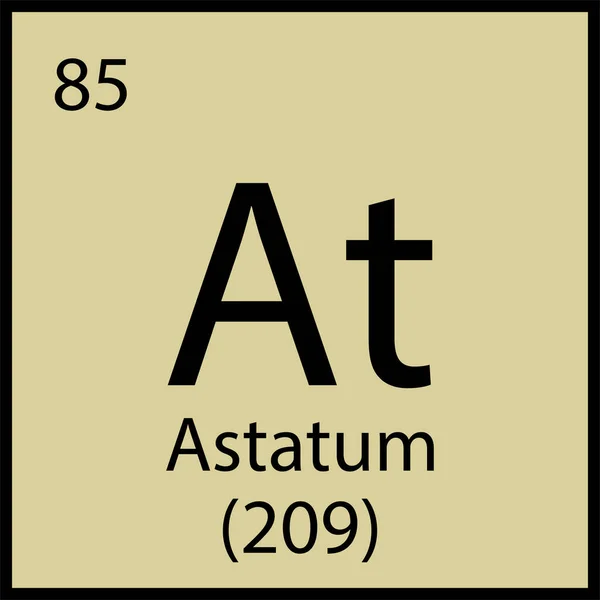 Astatum chemical sign. Square frame. Mendeleev table element. Dirty green background. Vector illustration. Stock image. — Vettoriale Stock