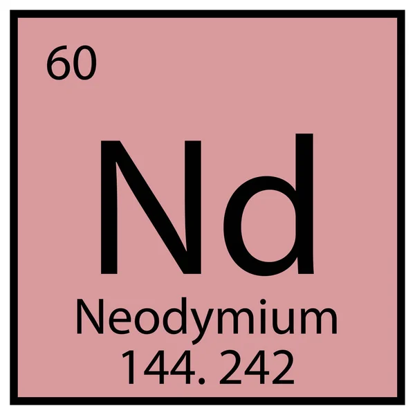 Neodymium chemical symbol. Square frame. Mendeleev table element. Pink background. Vector illustration. Stock image. — стоковый вектор