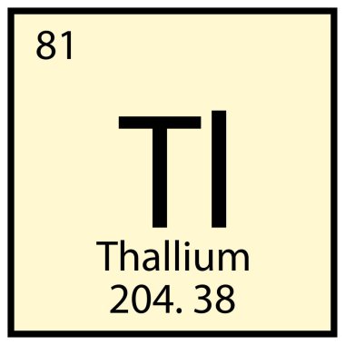 Talyum kimyasal ikonu. Kare işareti. Mendeleev masa sembolü. Eğitim geçmişi. Vektör çizimi. Resim yükle.