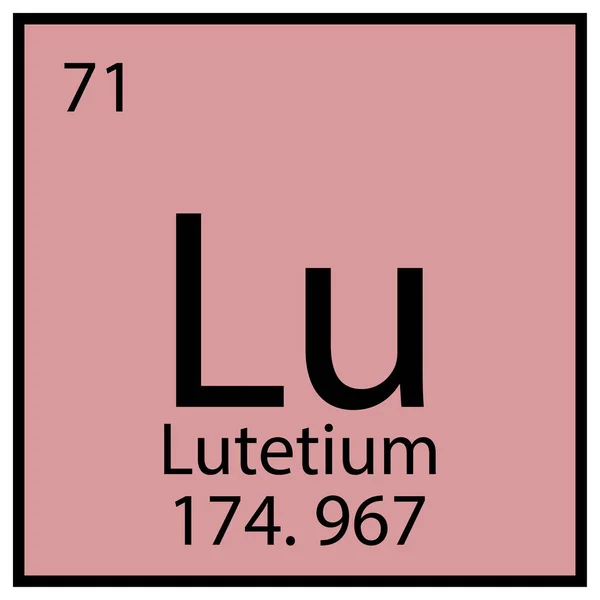 Lutetium chemical symbol. Square frame. Mendeleev table element. Pink background. Vector illustration. Stock image. — 图库矢量图片