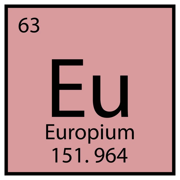 欧元化学元素。门捷列夫表符号。正方形框。粉色背景。矢量图解。股票形象. — 图库矢量图片