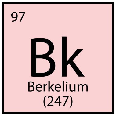 Berkelium kimyasal ikonu. Mendeleev tablo ögesi. Eğitim konsepti. Pembe arka plan. Vektör çizimi. Resim yükle.