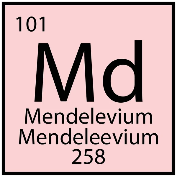 Mendelevium chemical icon. Mendeleev table element. Education concept. Pink background. Vector illustration. Stock image. — 图库矢量图片
