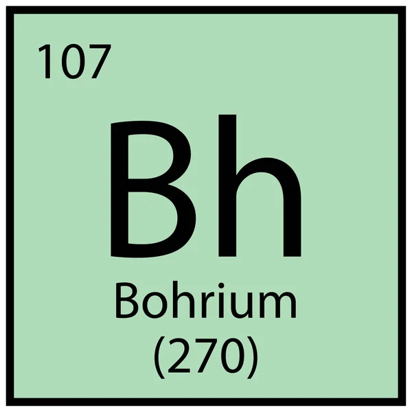 Bohrium chemical sign. Mendeleev table symbol. Education concept. Mint background. Vector illustration. Stock image. — ストックベクタ