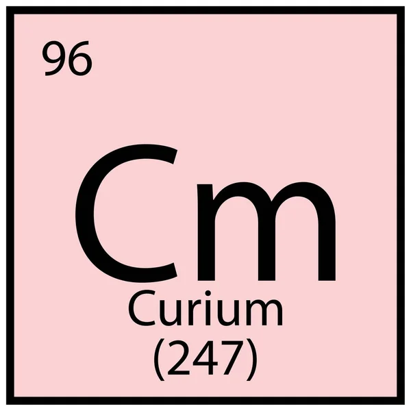 Curium chemical element. Mendeleev table symbol. Education concept. Pink background. Vector illustration. Stock image. — 图库矢量图片