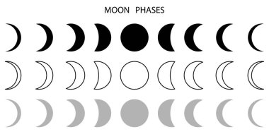 Moon phase icon. Vector illustration. Stock image. EPS 10.