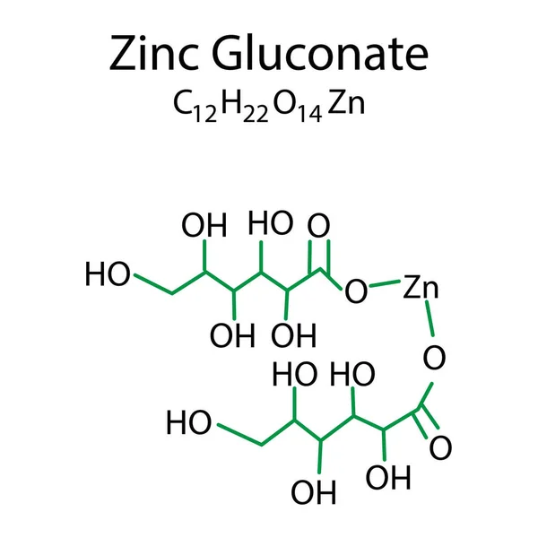 Gluconato Zinco Stile Piatto Formula Chimica Illustrazione Vettoriale Immagine Stock — Vettoriale Stock