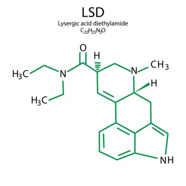 LSD formülü düz stil. Tıbbi bir ikon. Vektör çizimi. Hisse senedi. 10 saniye..