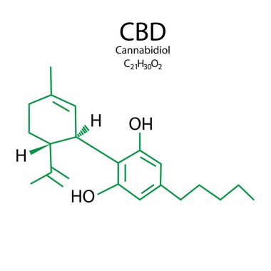 Cbd formülü. Tıbbi bir ikon. Bitki yaprağı işareti. Vektör çizimi. Hisse senedi. 10 saniye..