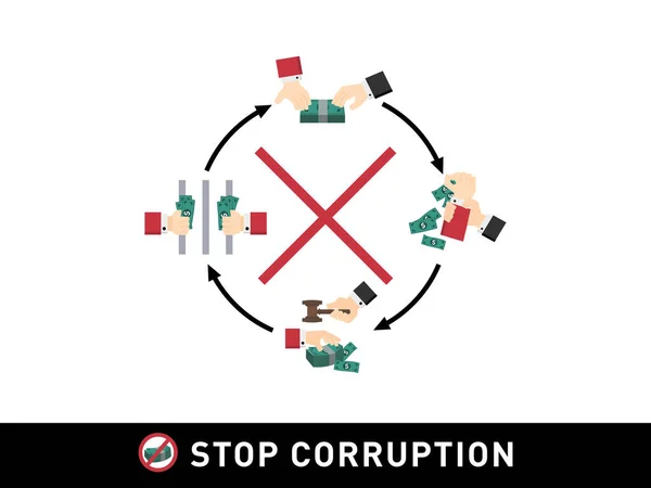 Set Stop Corruption Illegal Payment Circle Vector — стоковый вектор