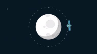 Uydu ayın etrafında uzay animasyonuyla uçuyor, 4k hareketli animasyon