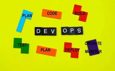 DevOps kavramı, sistem geliştirme yaşam döngüsünü çevik yöntembilimle kısaltmak için yazılım geliştirme (Dev) ve bilişim işlemlerini birleştirmektir.. 
