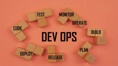 DevOps kavramı, sistem geliştirme yaşam döngüsünü çevik yöntembilimle kısaltmak için yazılım geliştirme (Dev) ve bilişim işlemlerini birleştirmektir.. 