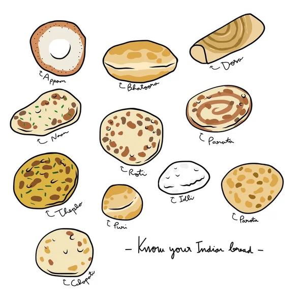 Γνωρίστε Ινδικό Γράφημα Ψωμί Διανυσματική Απεικόνιση — Διανυσματικό Αρχείο