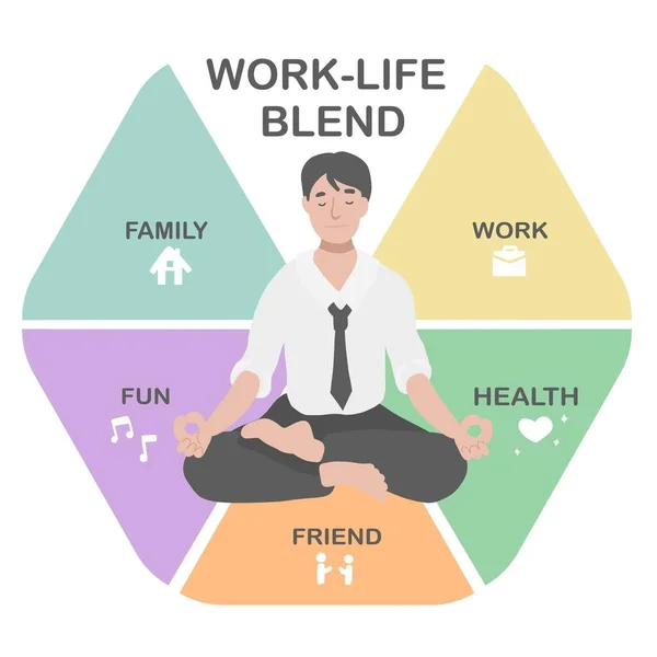 Business Man Work Life Blend Info Graphic Chart Διανυσματική Απεικόνιση — Διανυσματικό Αρχείο