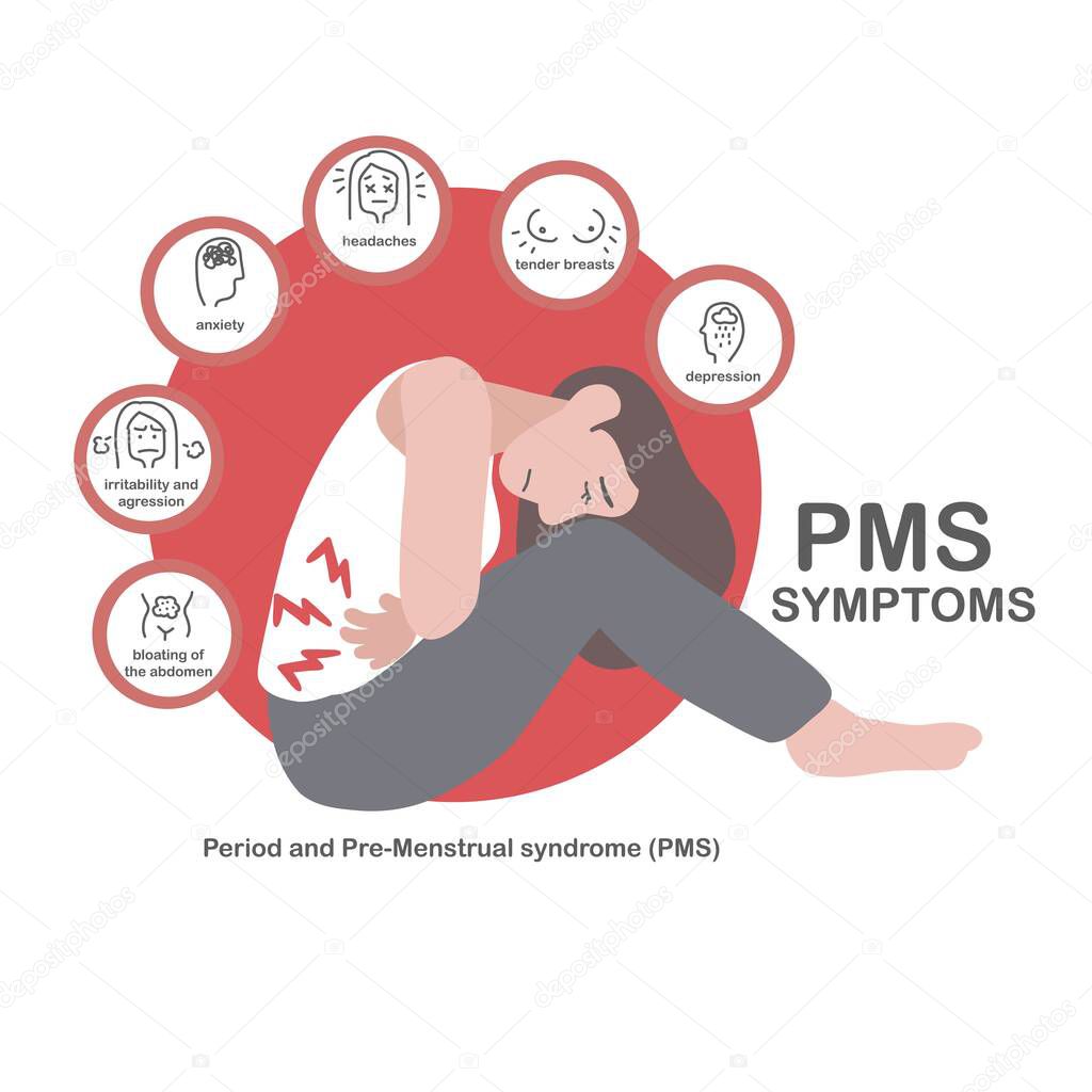 PMS symptoms woman health info-graphic vector illustration