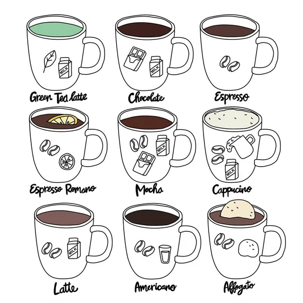 Coffee Menu Chart Minimal Drawing Style Cartoon Vector Illustration — 스톡 벡터