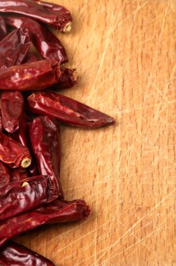 Kırmızı acı biber.