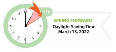 Günışığı Tasarruf Zamanı Başlıyor. 13 Mart 2022, Spring Forward Web Banner Hatırlatma. Saatlerin bir saat ilerisine döndüğü vektör illüstrasyonu