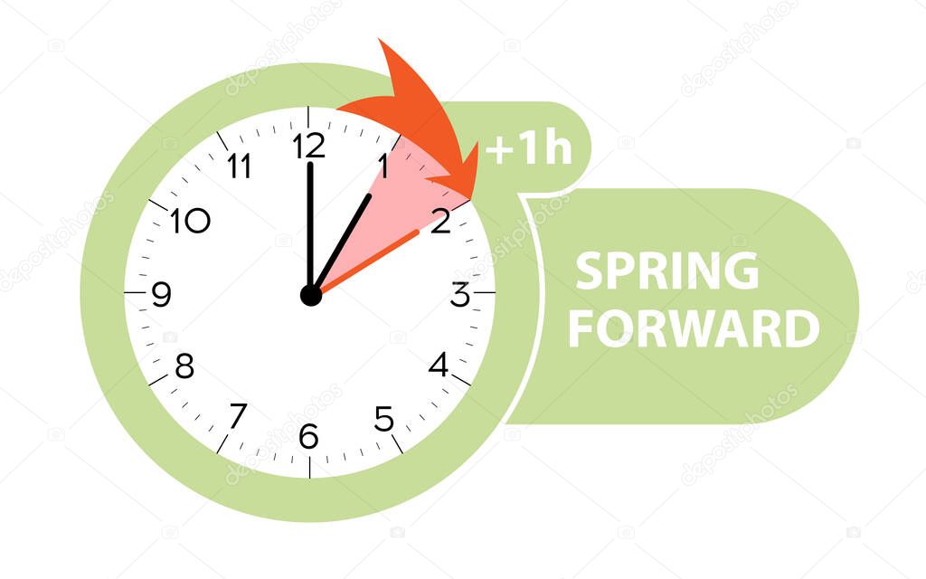 Daylight Saving Time Begins concept. Web Banner Reminder with spring forward time. Vector illustration with instructions for moving forward an hour in the spring