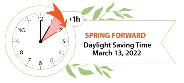 Die Sommerzeit Beginnt Spring Forward März 2022 Web Banner Reminder — Stockvektor
