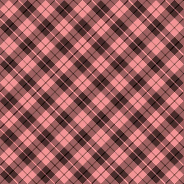 Fundo Xadrez Simples Rosa Papel de Parede Para Download Gratuito