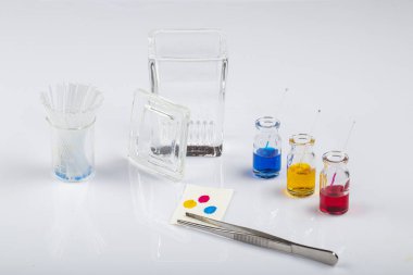 Thin layer chromatography equipments include jar, silica gel, capillary and compounds. TLC method used in purity analysis of compounds in chemistry laboratory. clipart