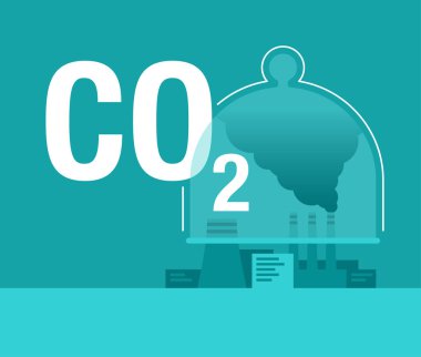 CO2 yakalama ve Gelecek Depolama Teknolojisi 