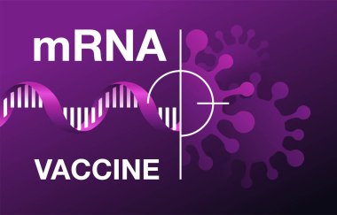 mRNA - Roman Coronavirus 2019-nCov 'a karşı aşı