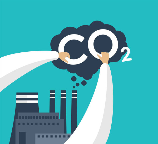 CO2 neutral strategy - Carbon Capture Technology