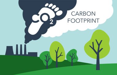 CO2 ayak izi - karbondioksit emisyonu