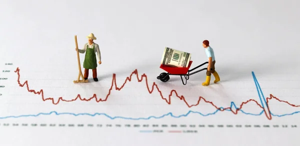 Business Concept Graphs Miniature People Miniature Man Carrying Dollars Cart 스톡 이미지