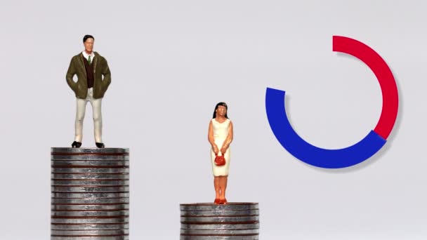 Minyatür Bir Adam Minyatür Bir Kadın Farklı Yüksekliklerdeki Bozuk Paraların — Stok video