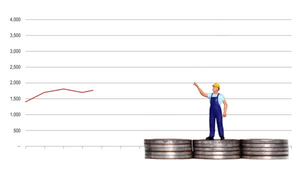 一个矮小的男人站在一堆刻有线形图形的硬币上 股票投资分析的概念 — 图库视频影像