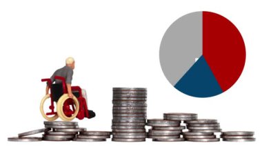Engellilerin istihdam edilmesine karşı ayrımcılık kavramı. Minyatür insanlar, bir çember grafik ve bir yığın bozuk para..