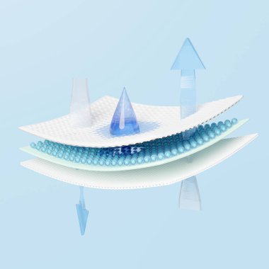 ventilate shows water droplets for diapers 3d with sanitary napkin, synthetic fiber hair absorbent layer, baby diaper adult concept, 3d render illustration 