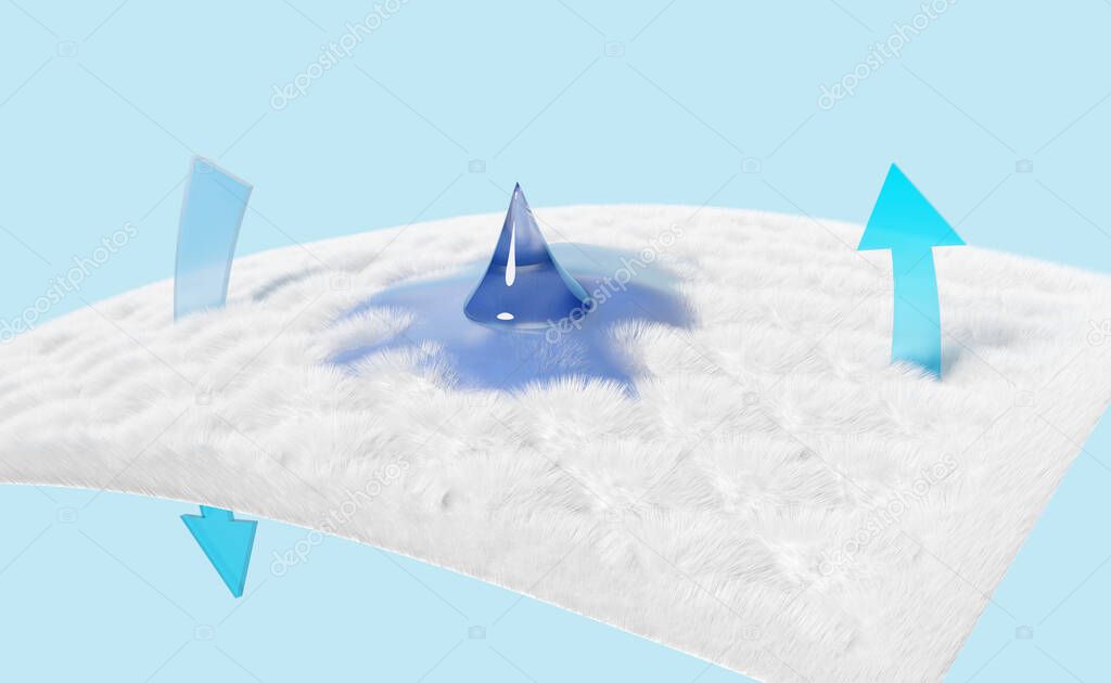 3d water droplets on absorbent pad, synthetic fiber hair with arrow ventilate shows, support cooling concept, 3d render illustration 